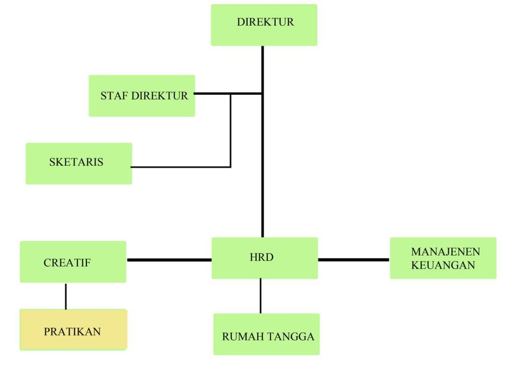 Detail Mindreach Consulting Kaskus Nomer 27