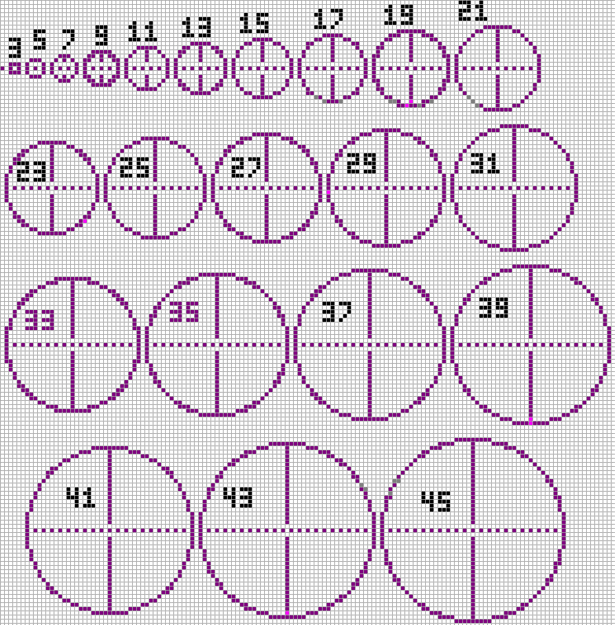 Minecraft Circle Plotter - KibrisPDR