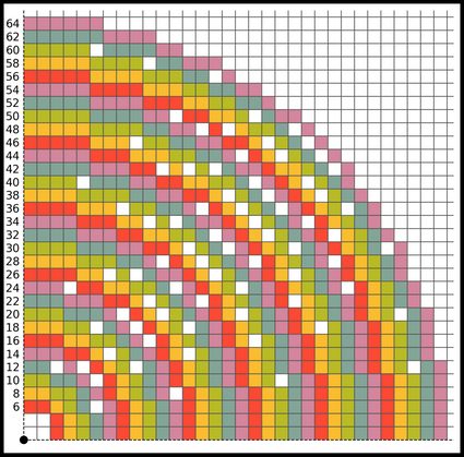 Detail Minecraft Circle Plotter Nomer 18