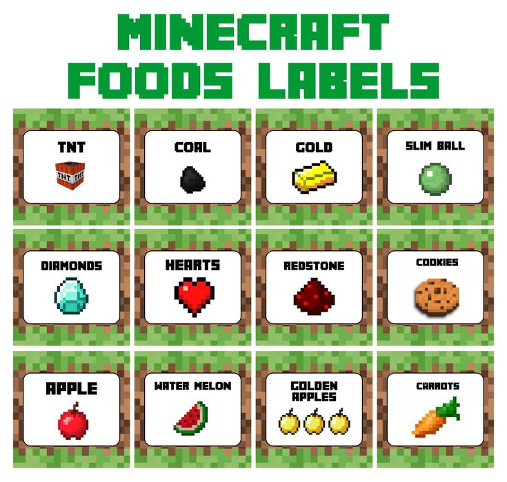 Detail Minecraft Food Tent Cards Free Nomer 3