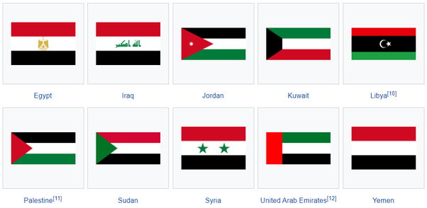 Detail Lambang Bendera Arab Nomer 30