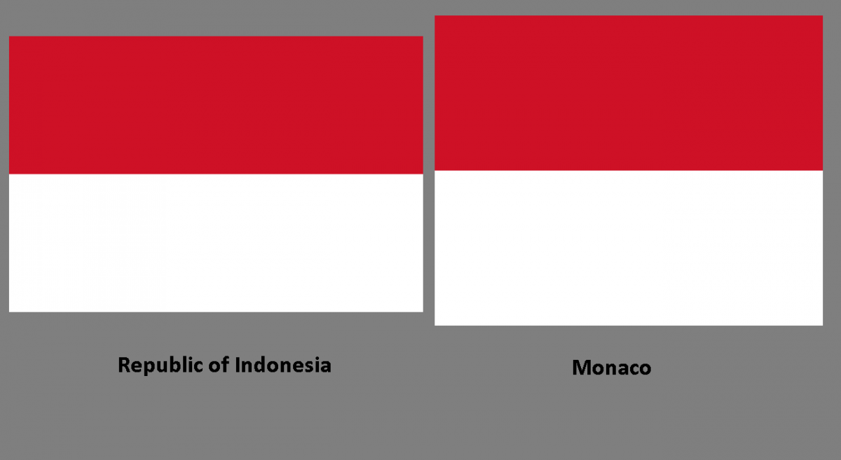 Detail Lambang Bendera Indonesia Nomer 37