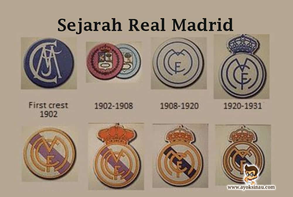 Detail Lambang Club Real Madrid Nomer 43