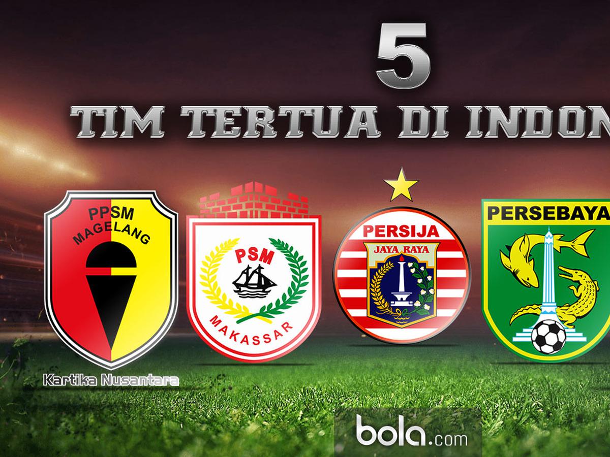 Detail Lambang Club Sepak Bola Indonesia Nomer 33