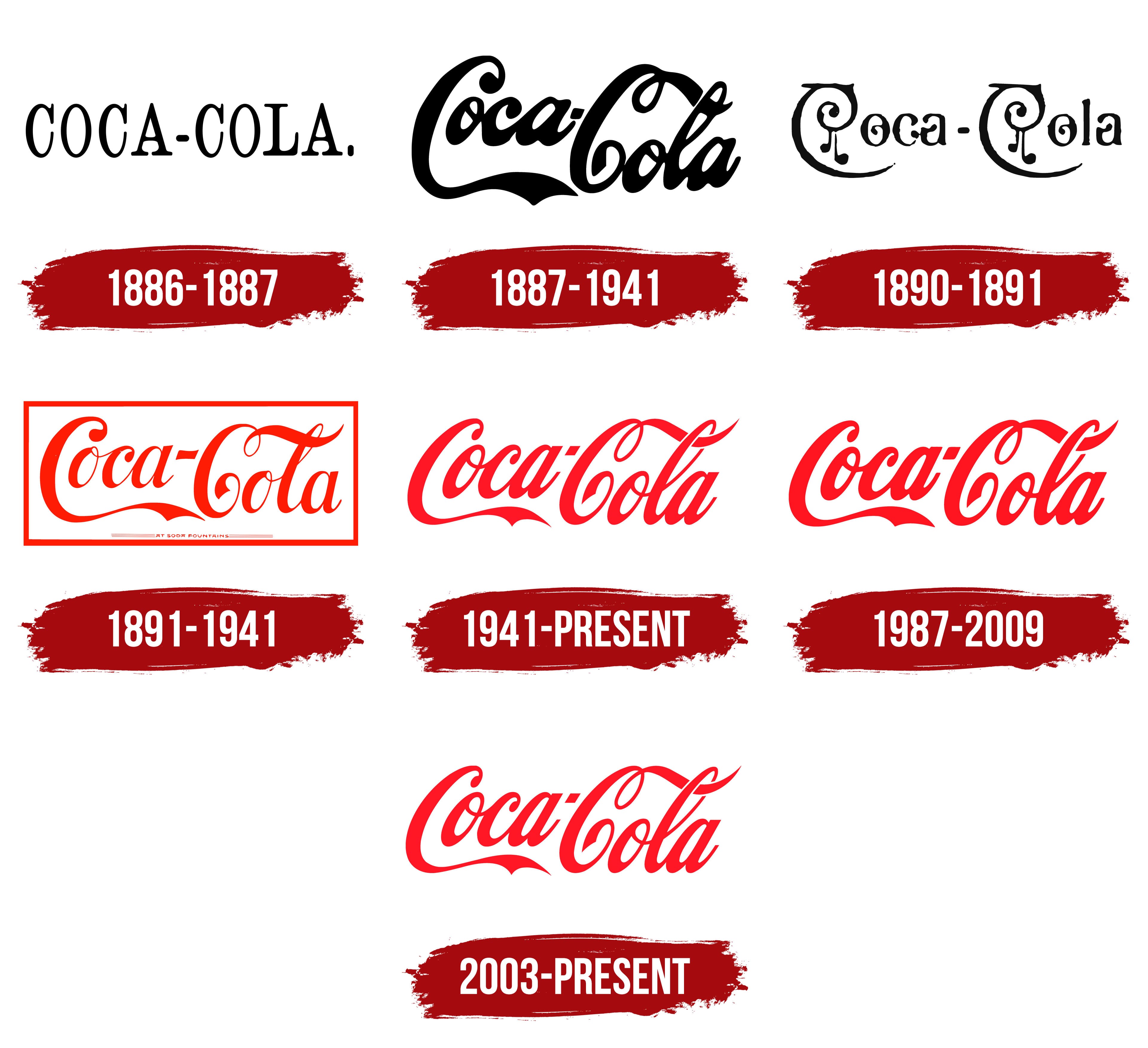 Detail Lambang Coca Cola Nomer 56