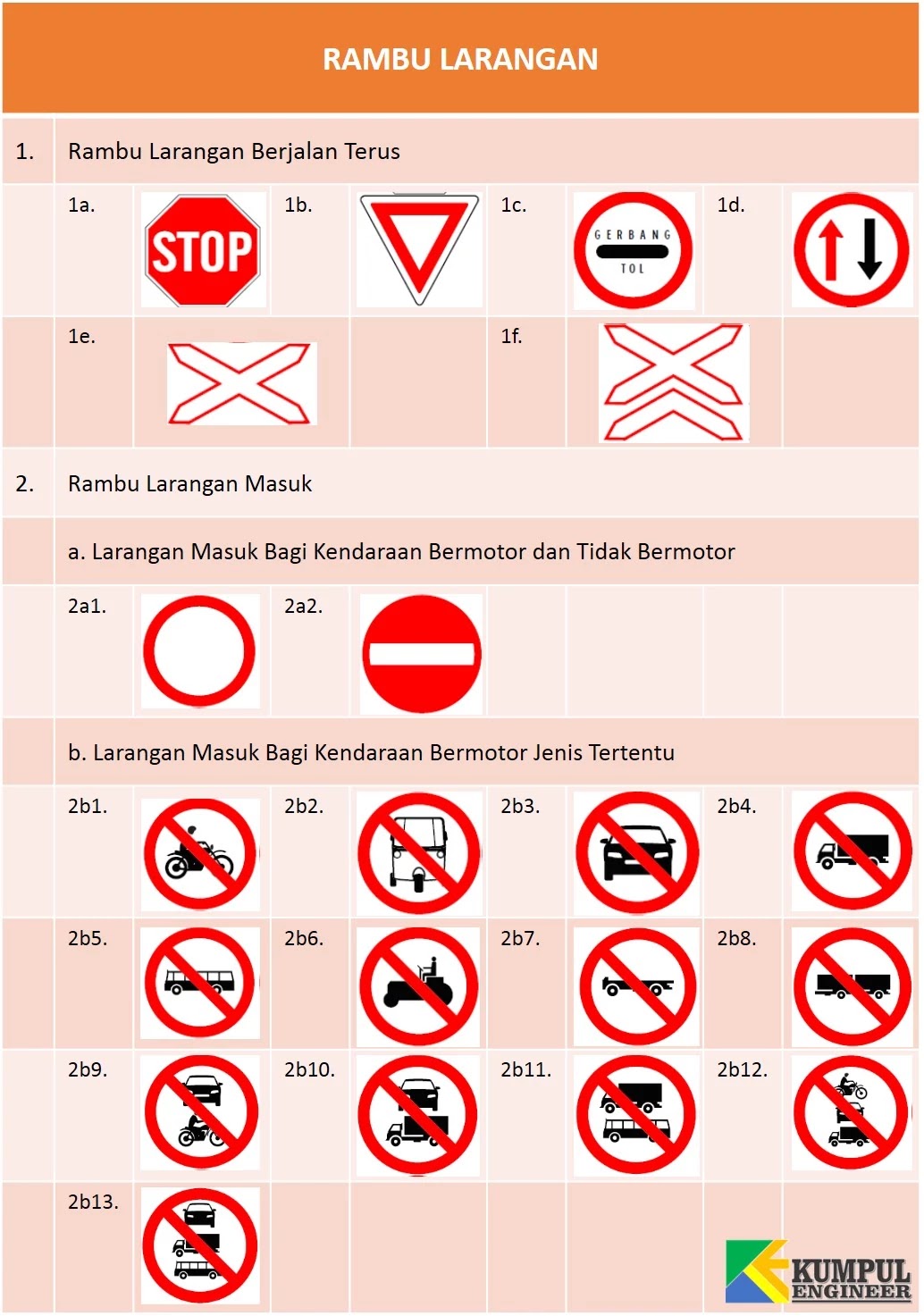 Detail Lambang Dilarang Masuk Nomer 24