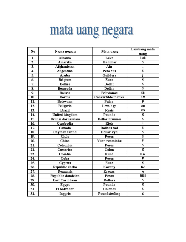 Detail Lambang Euro Dan Poundsterling Nomer 27