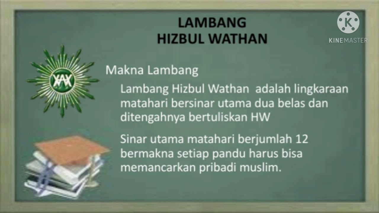 Detail Lambang Hizbul Wathan Nomer 32