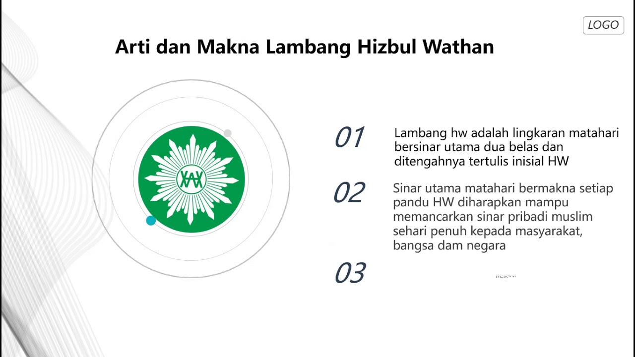 Detail Lambang Hizbul Wathan Nomer 7