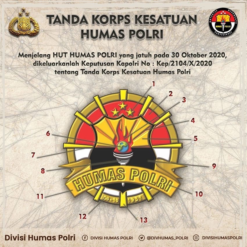 Detail Lambang Humas Polri Nomer 16