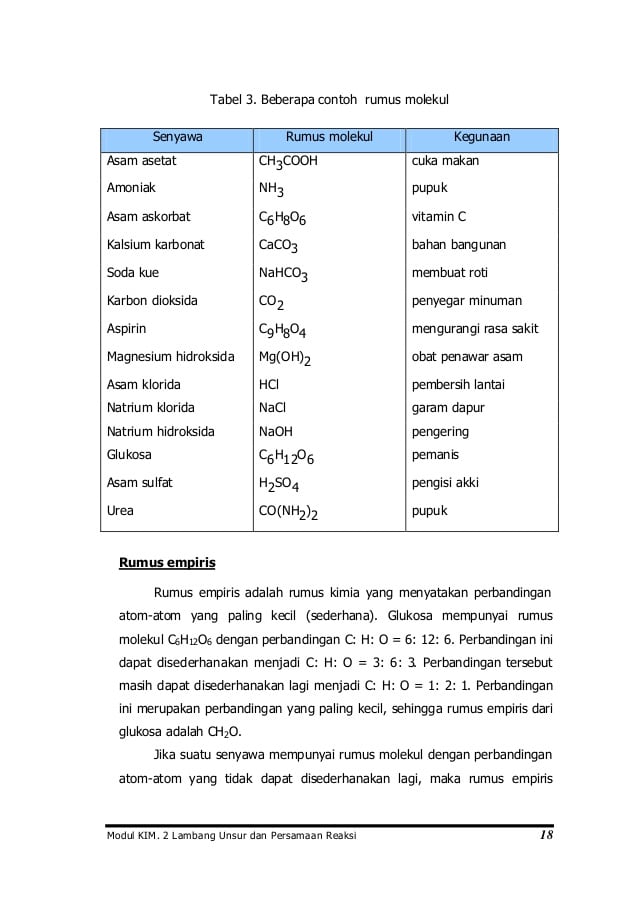 Detail Lambang Karbon Dioksida Nomer 11