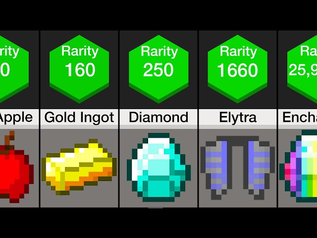 Detail Minecraft Items Images Nomer 42