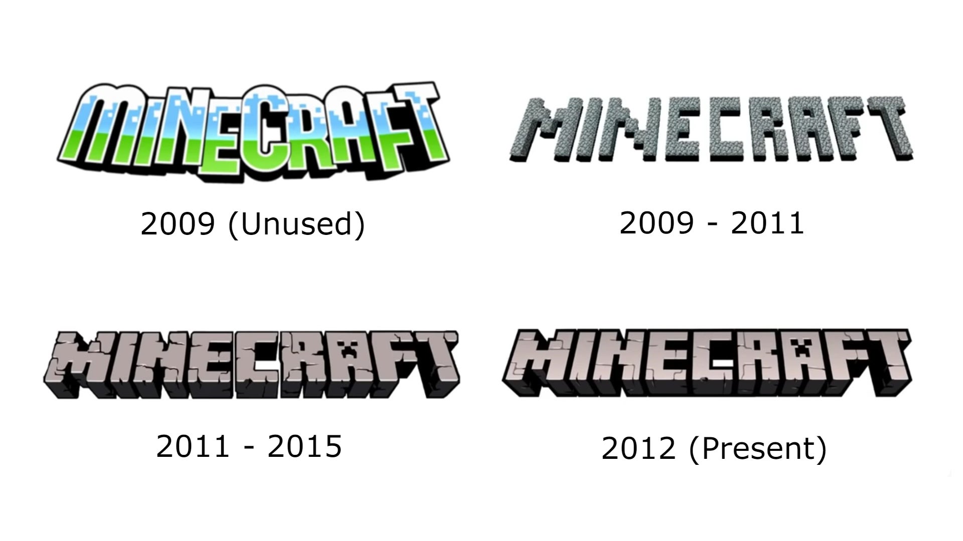 Detail Minecraft Logo Pictures Nomer 39