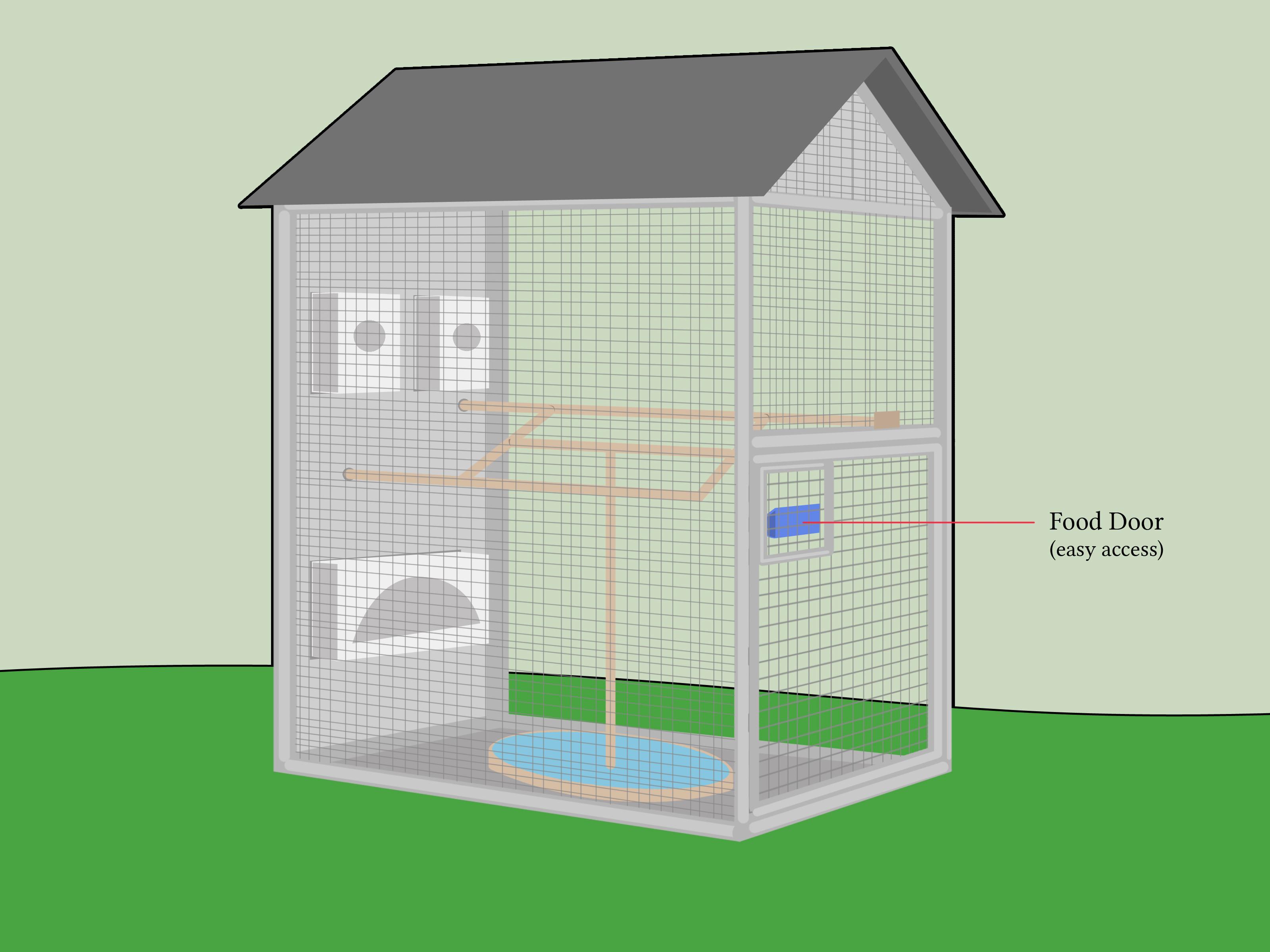 Detail Minecraft Parrot Cage Nomer 46