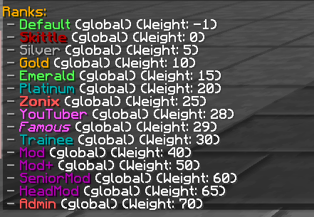 Detail Minecraft Skittles Server Nomer 37