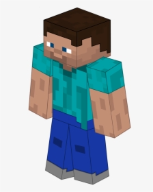 Detail Minecraft Steve Transparent Background Nomer 22