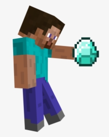 Detail Minecraft Steve Transparent Background Nomer 57