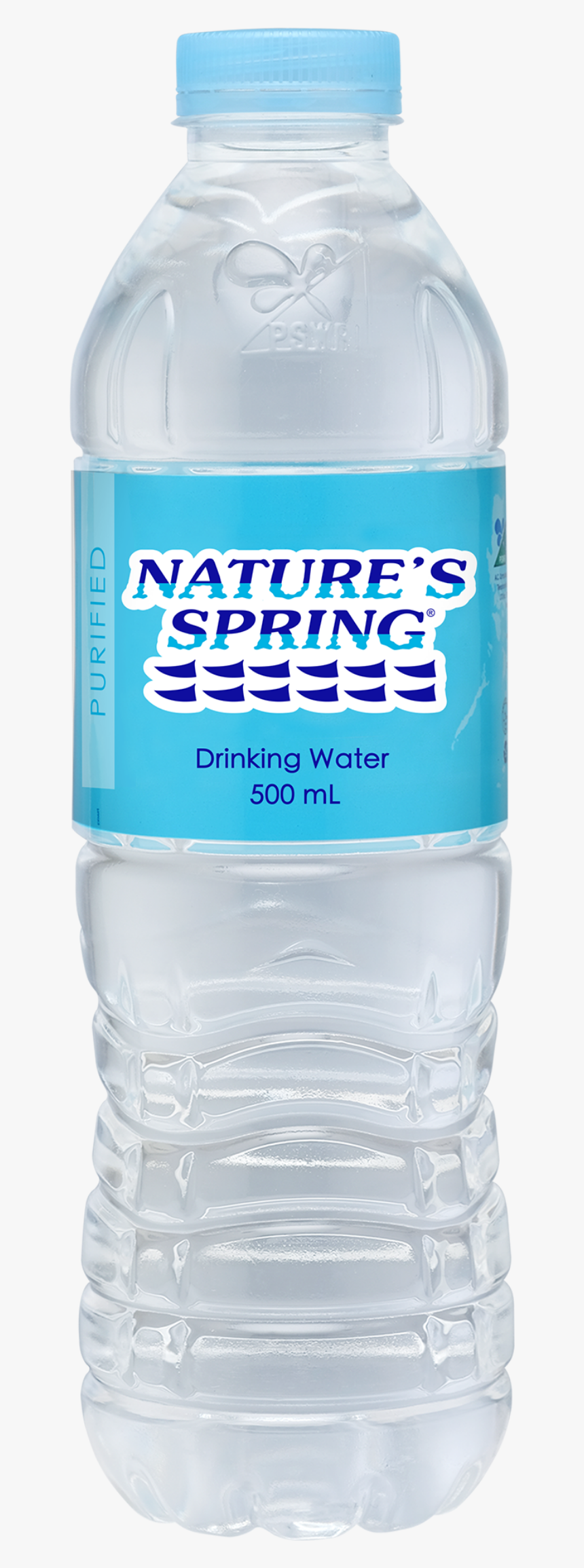 Detail Mineral Water Png Nomer 52