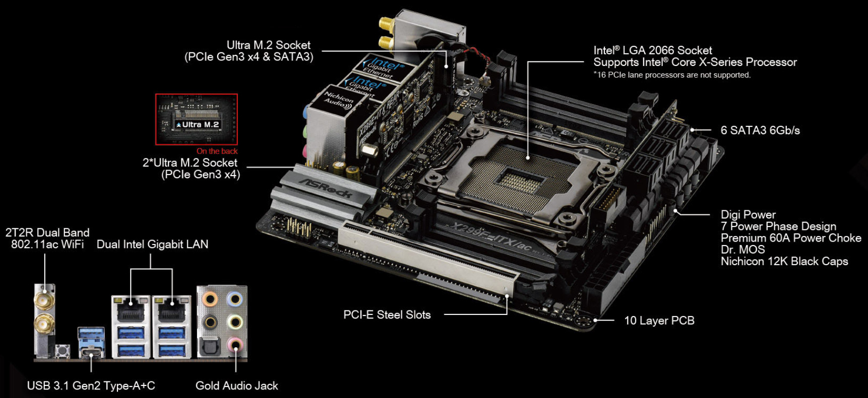 Detail Mini Itx X299 Nomer 20