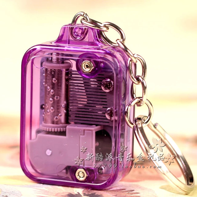 Detail Mini Megaphone Keychain Nomer 56