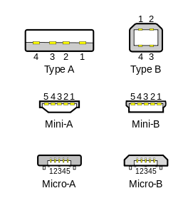 Detail Mini Usb Pinout Nomer 21