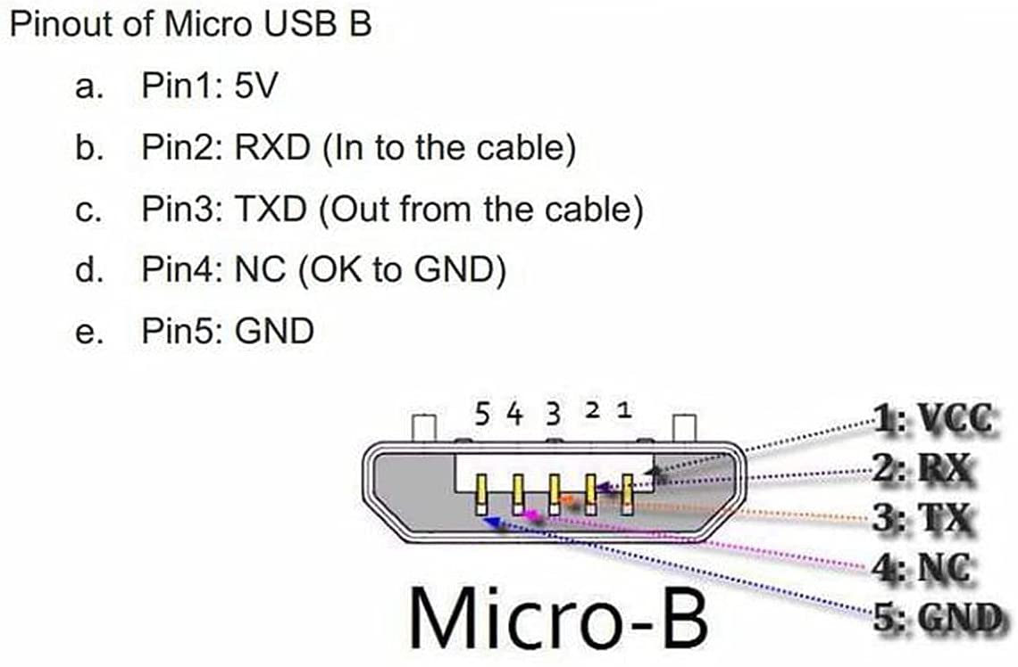 Detail Mini Usb Pinout Nomer 22