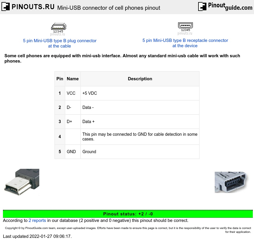 Detail Mini Usb Pinout Nomer 23