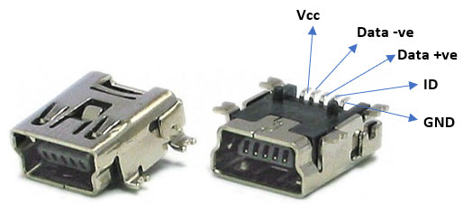 Mini Usb Pinout - 54+ Koleksi Gambar