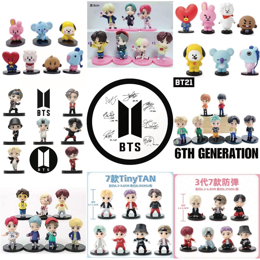 Detail Miniatur Bts Kpop Nomer 24