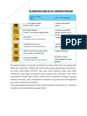 Detail Lambang Keselamatan Kerja Di Laboratorium Nomer 50