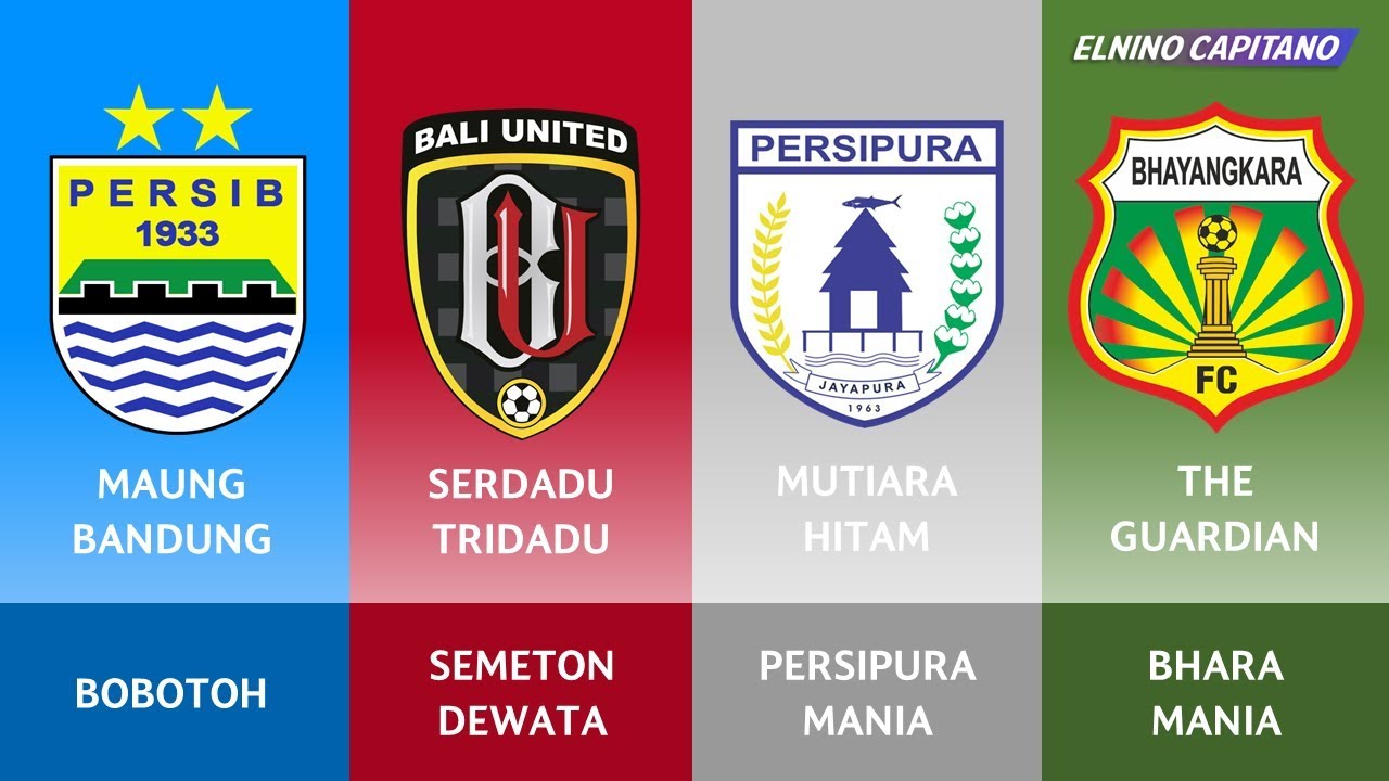 Detail Lambang Klub Sepak Bola Indonesia Nomer 37