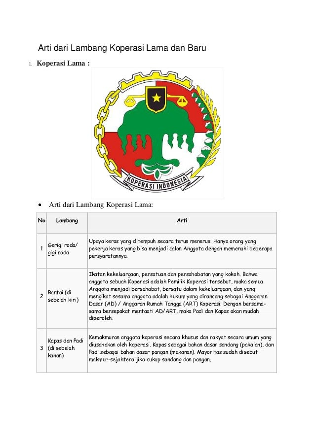 Detail Lambang Koperasi Baru Nomer 23