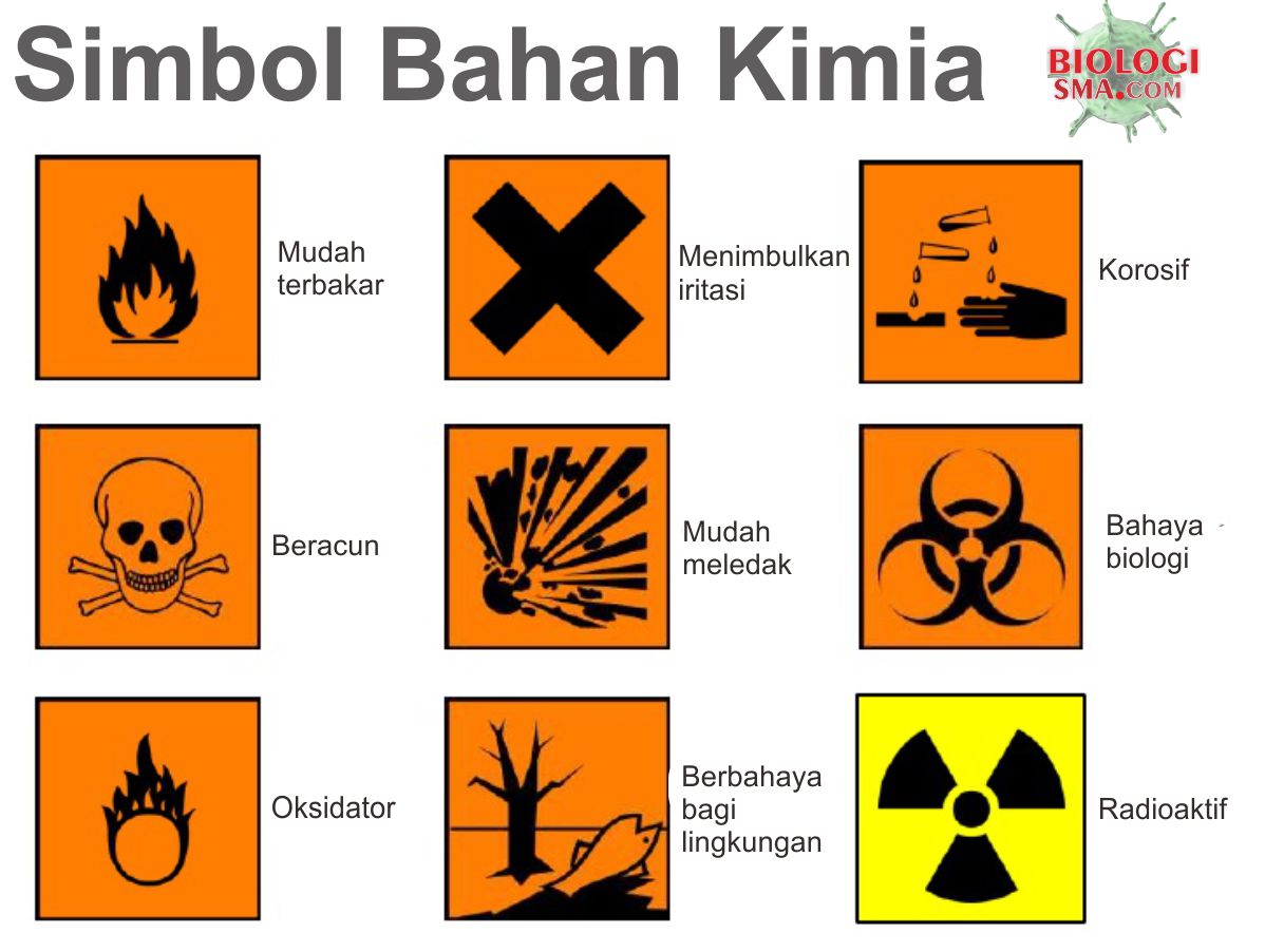 Detail Lambang Lambang Bahaya Di Laboratorium Nomer 16