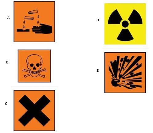 Detail Lambang Lambang Bahaya Di Laboratorium Nomer 48
