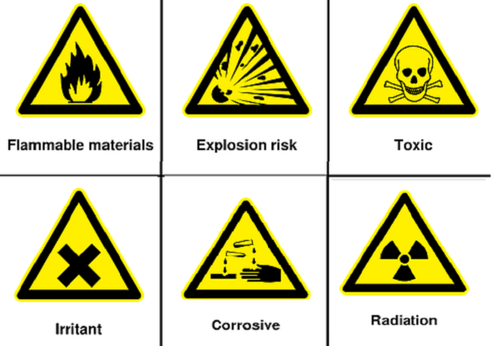 Detail Lambang Lambang Bahaya Di Laboratorium Nomer 52