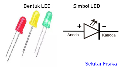 Detail Lambang Led Pada Rangkaian Elektronik Nomer 8