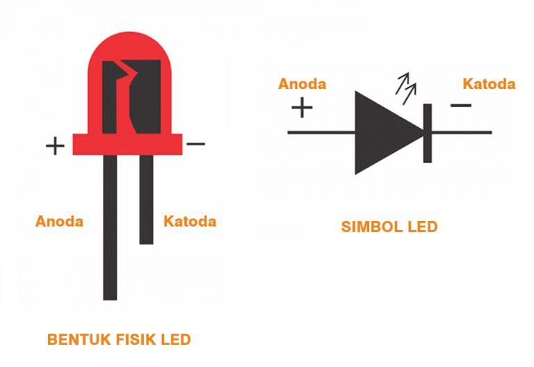 Detail Lambang Led Pada Rangkaian Elektronik Nomer 5