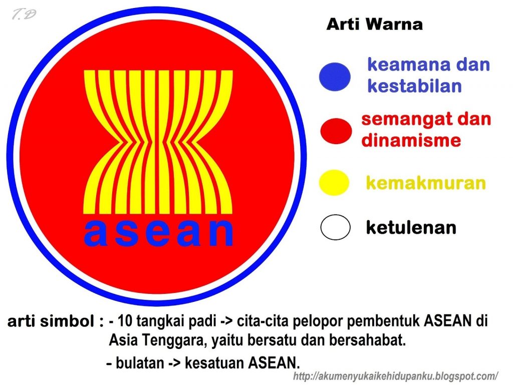 Detail Lambang Lembaga Sosial Nomer 47