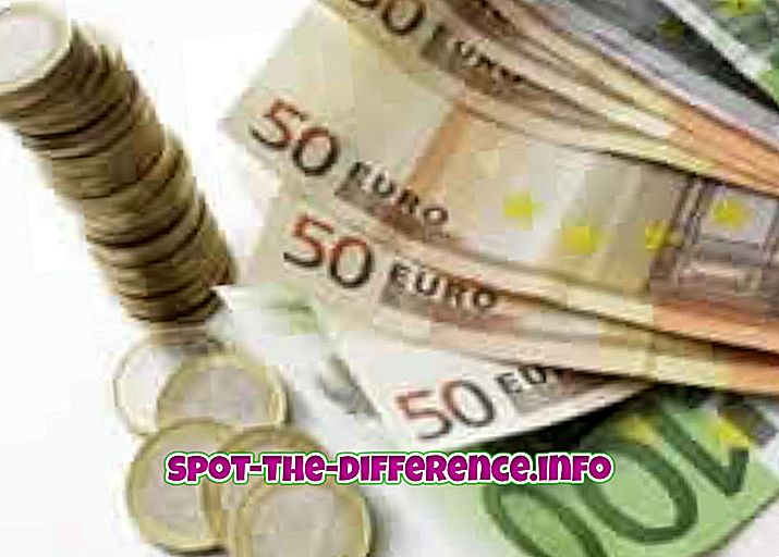 Detail Lambang Mata Uang Euro Dan Poundsterling Nomer 12