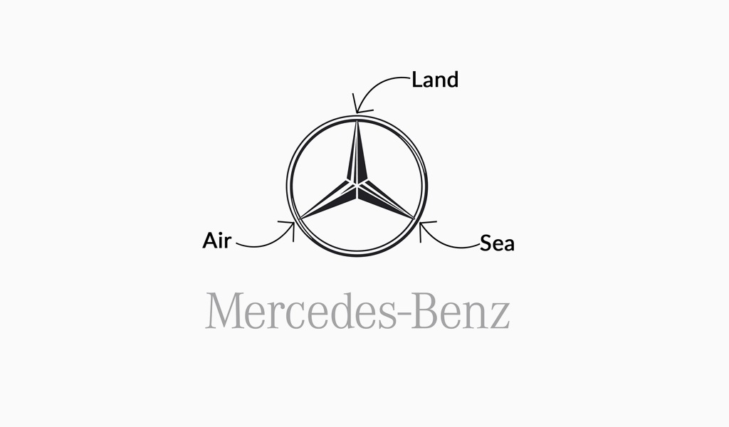 Detail Lambang Mercedes Benz Nomer 31