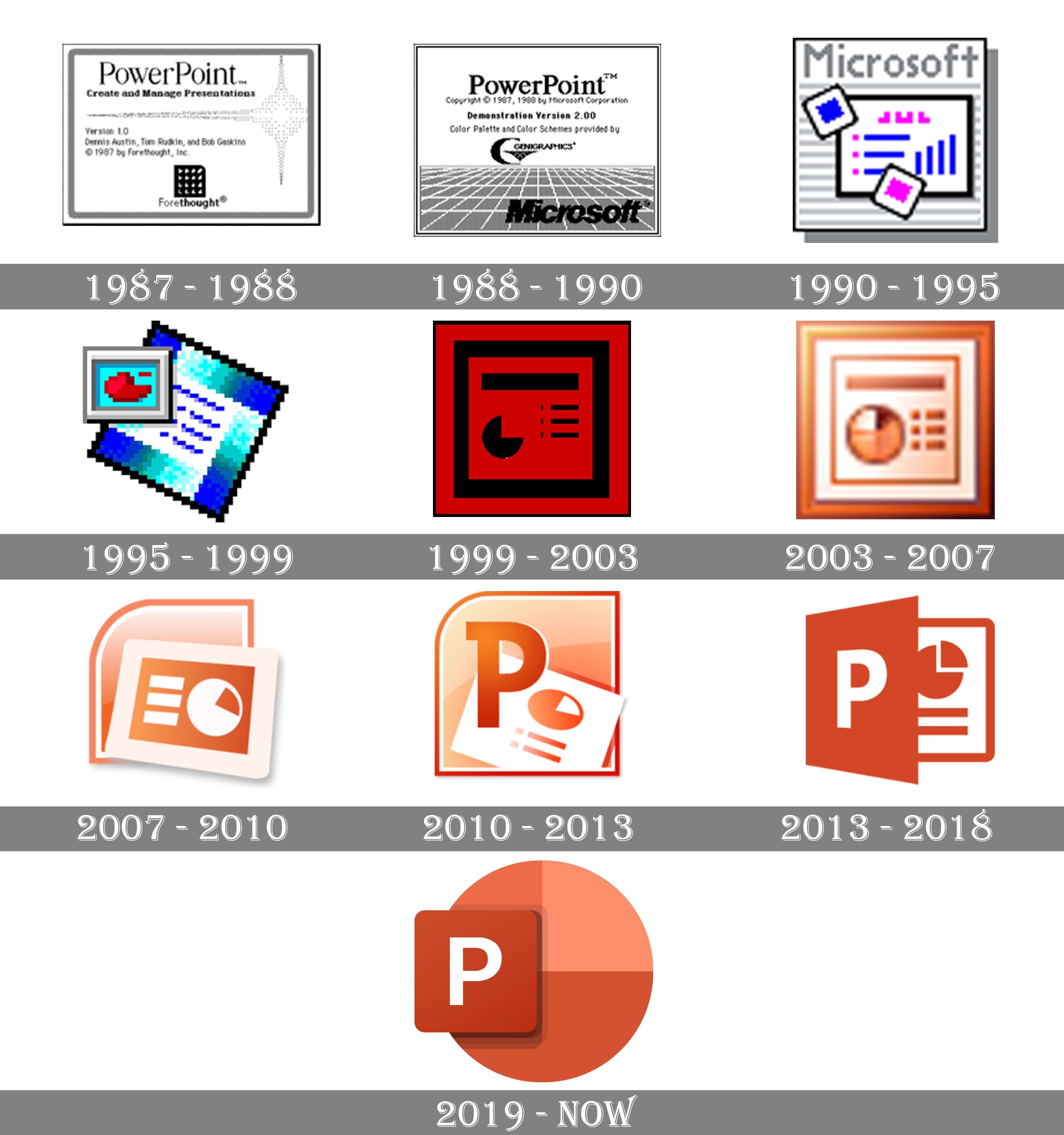 Detail Lambang Microsoft Powerpoint Nomer 9