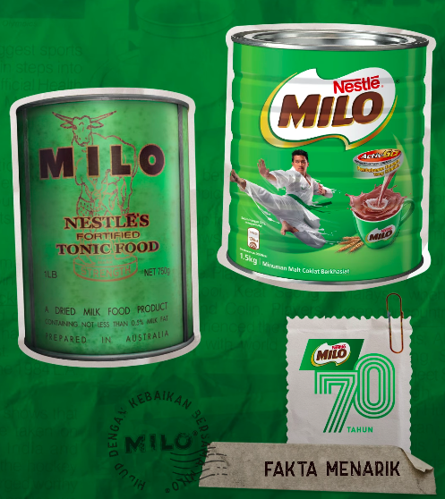 Detail Lambang Milo Nomer 43