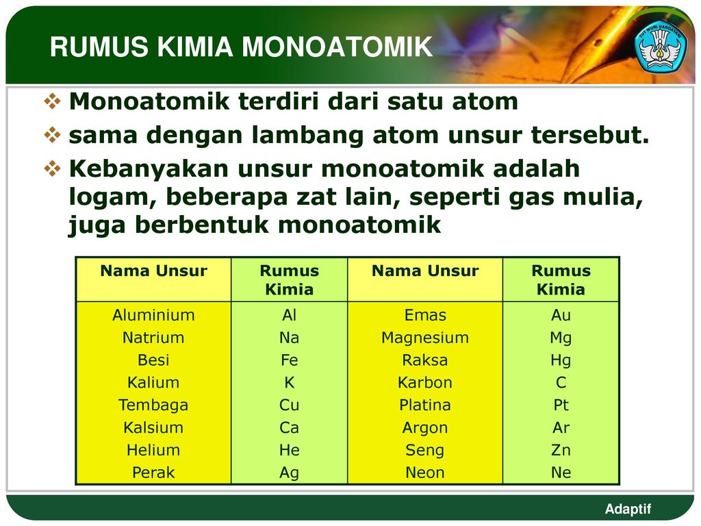 Detail Lambang Molekul Air Nomer 47