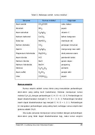 Detail Lambang Molekul Air Nomer 50