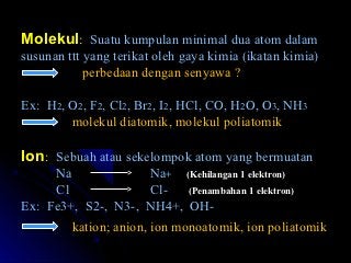 Detail Lambang Molekul Senyawa Nomer 24