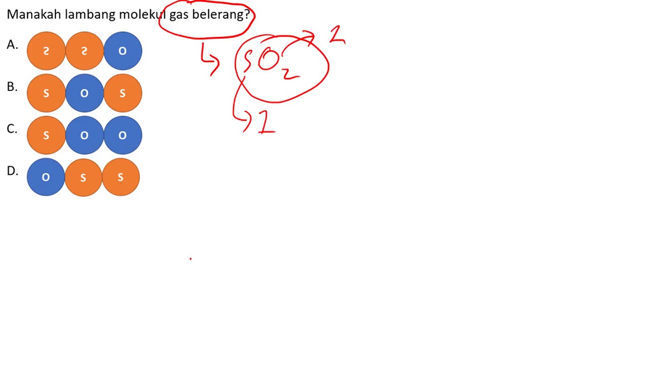 Detail Lambang Molekul Senyawa Nomer 28