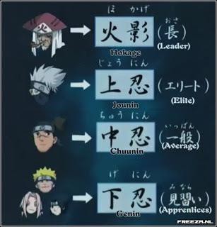 Detail Lambang Negara Di Naruto Nomer 27