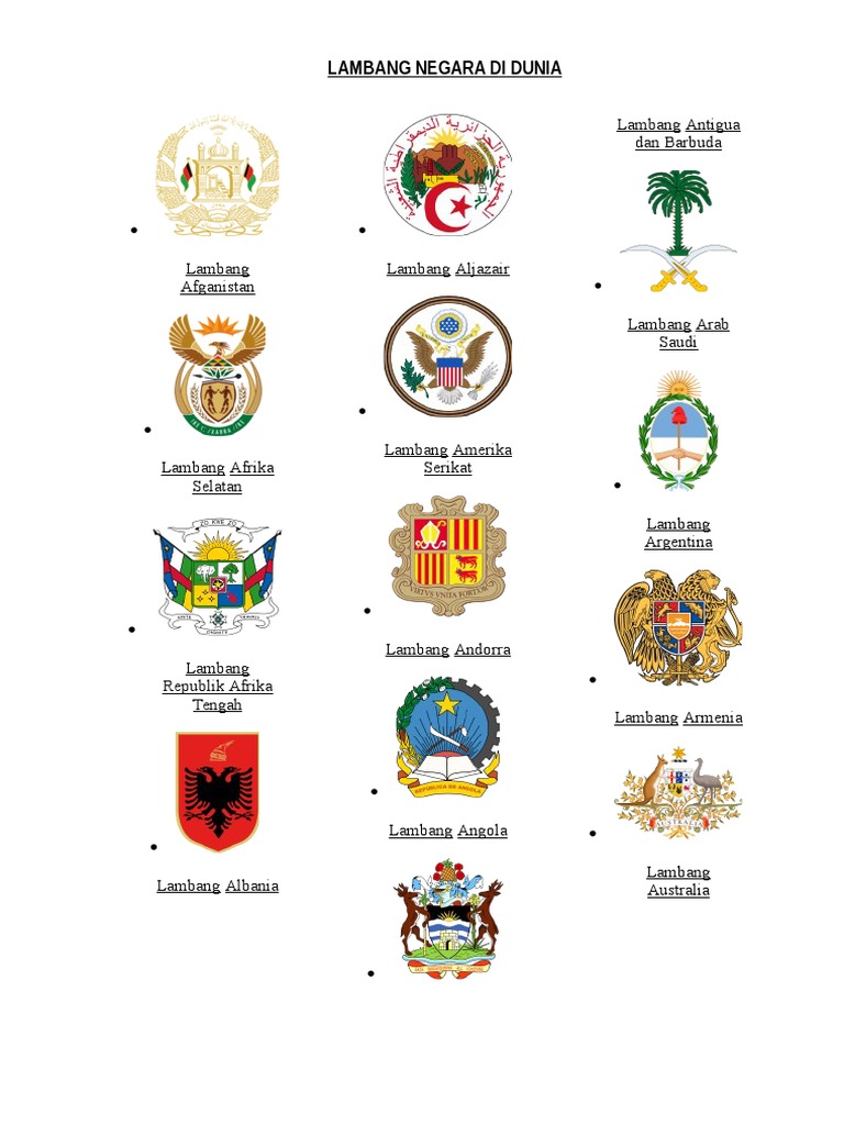 Detail Lambang Negara Negara Di Dunia Nomer 15