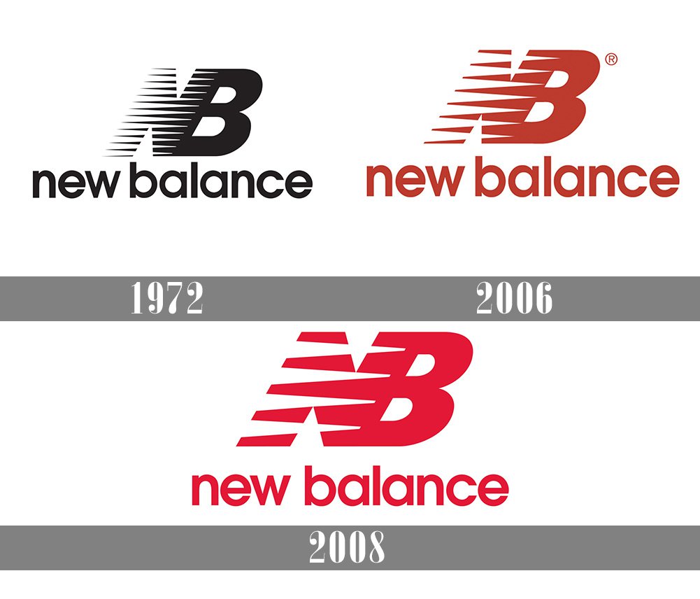 Detail Lambang New Balance Nomer 12