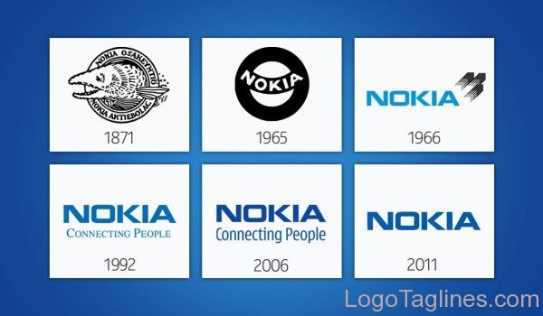 Detail Lambang Nokia Nomer 34